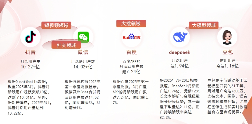 【沈阳】中山GEO哪家好？为什么主动优化比被动收录更有效？